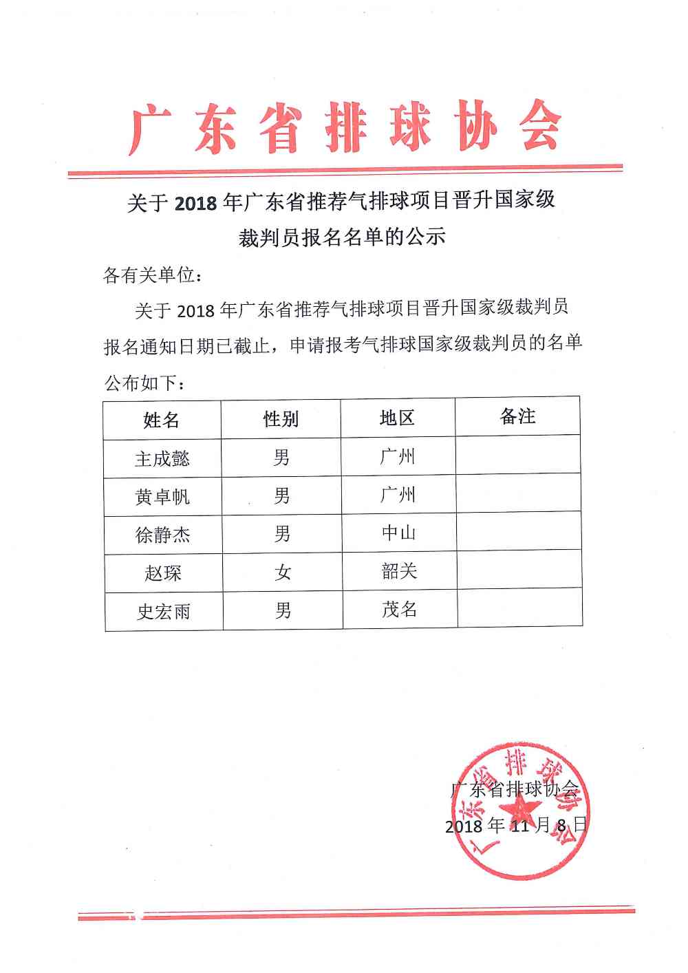 20181109关于2018广东省推荐气排球项目晋升国家级裁判员报名名单的公示.jpg